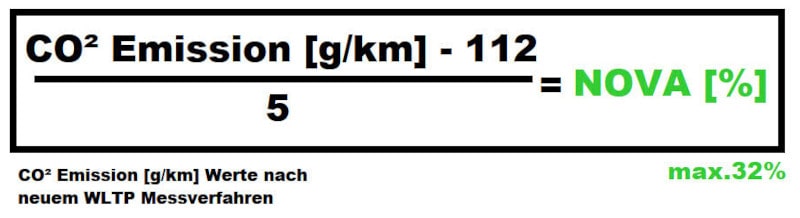 NOVA Formel 01-06.2021: (CO2 Emissionen [g/km] - 112) geteilt durch 5 = NOVA Prozentsatz (max. 32%)