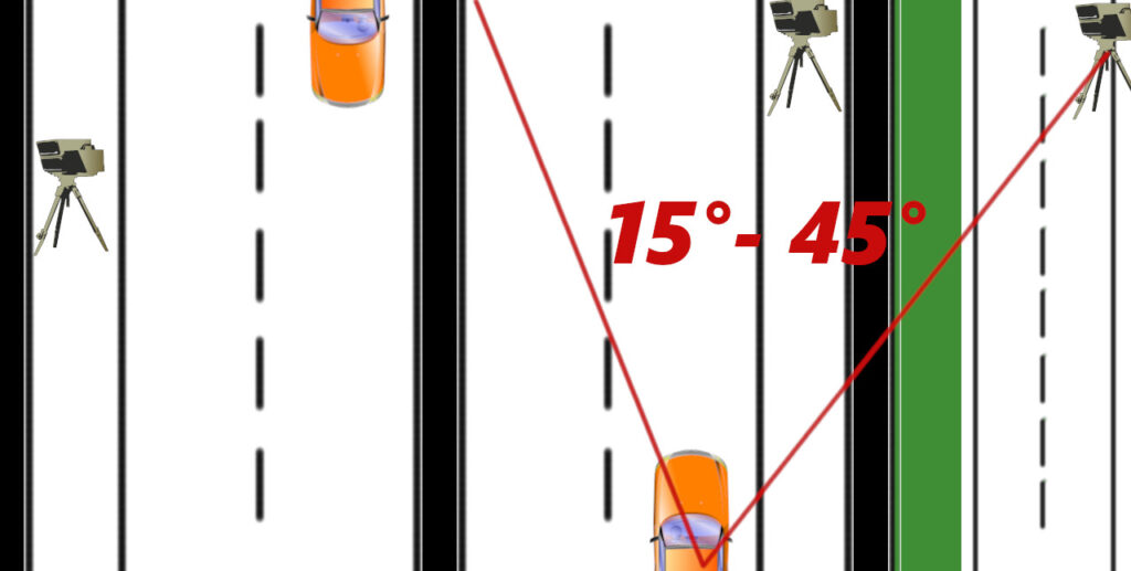 Erfassungswinkel OOONO CO-Driver; Autobahn