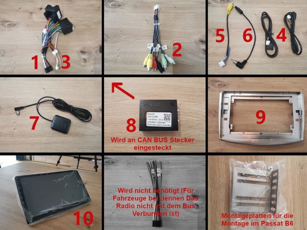 Zuordnung der Adapter zu den Anschlüssen Android Radio