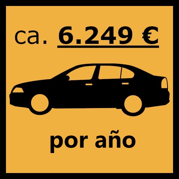 Un coche cuesta unos 6.249 euros al año