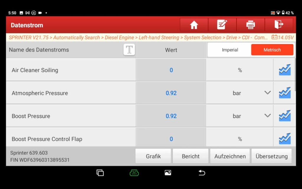 Launch diagnostic tools Live data, read data stream